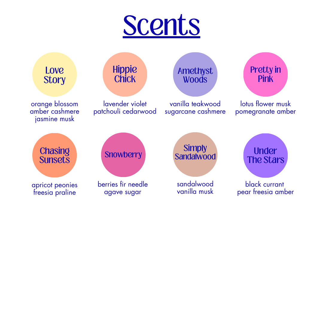 LIGHTWEIGHT BODY LOTION