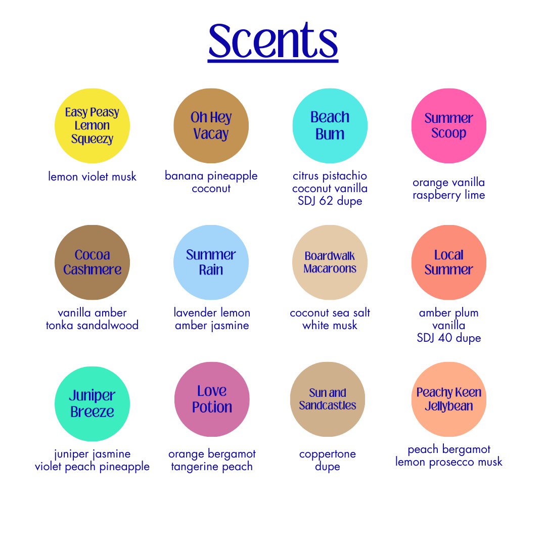 LIGHTWEIGHT BODY LOTION