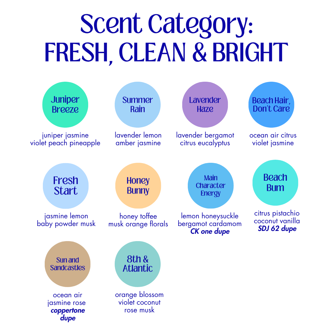 HAIR & BODY MIST