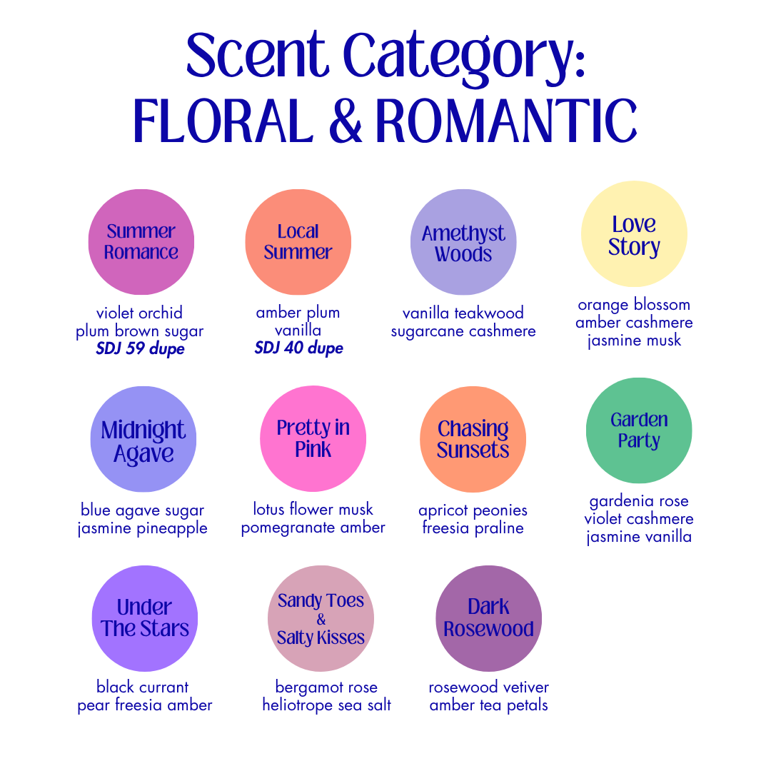 HAIR & BODY MIST