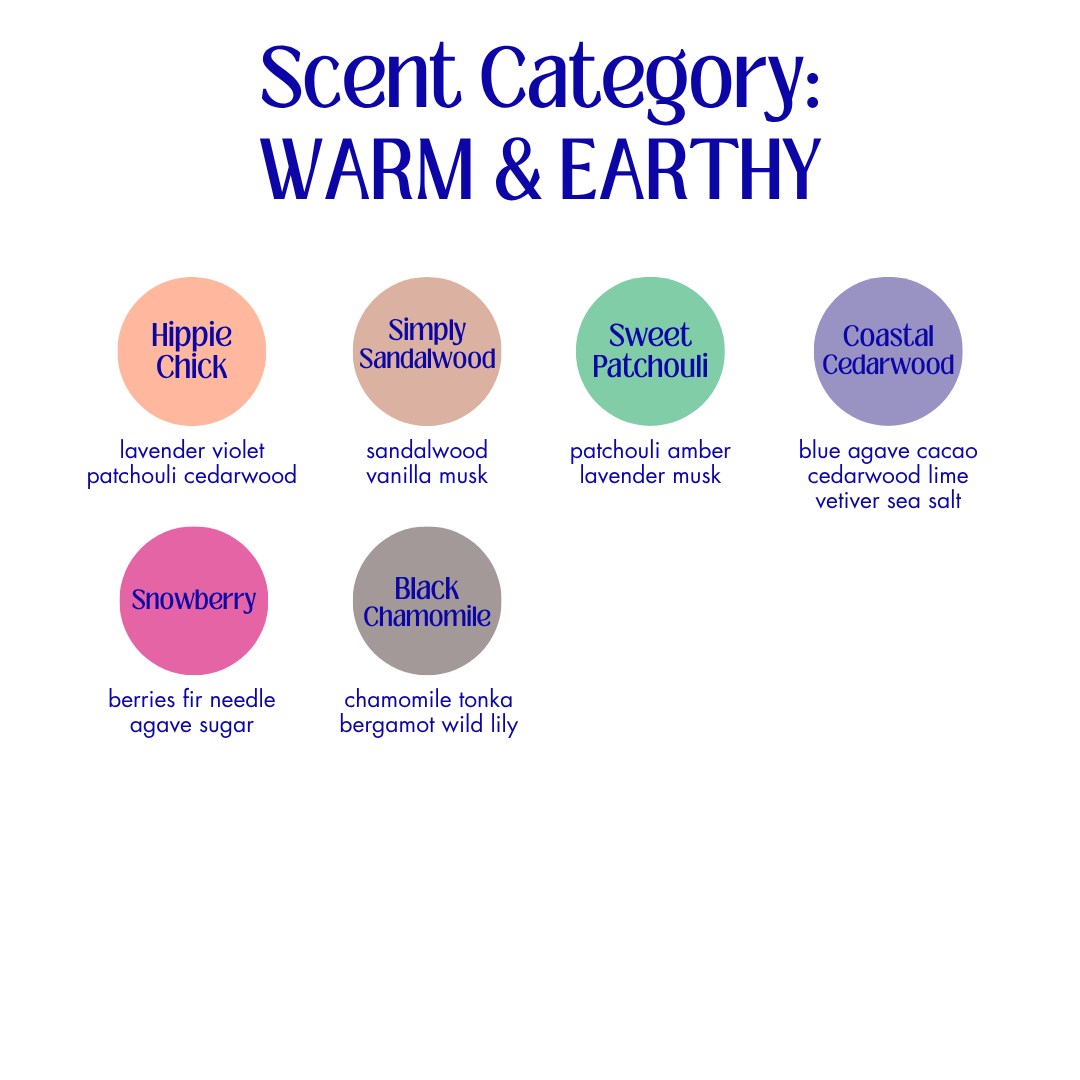 HAIR & BODY MIST
