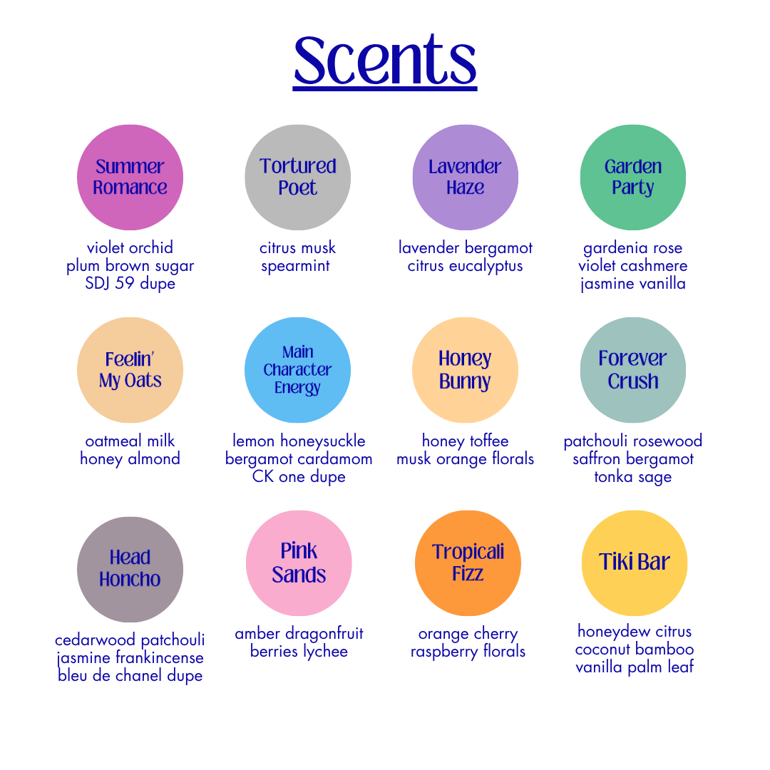 LIGHTWEIGHT BODY LOTION